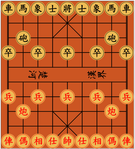 AI Cờ tướng - Bàn cờ gốc